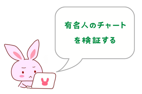 有名人のチャートを検証する